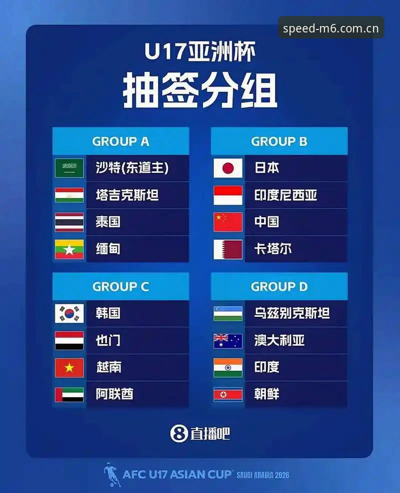 M6体育国际版 U17世界杯抽签深度评测:中国男女足分组形势全面分析